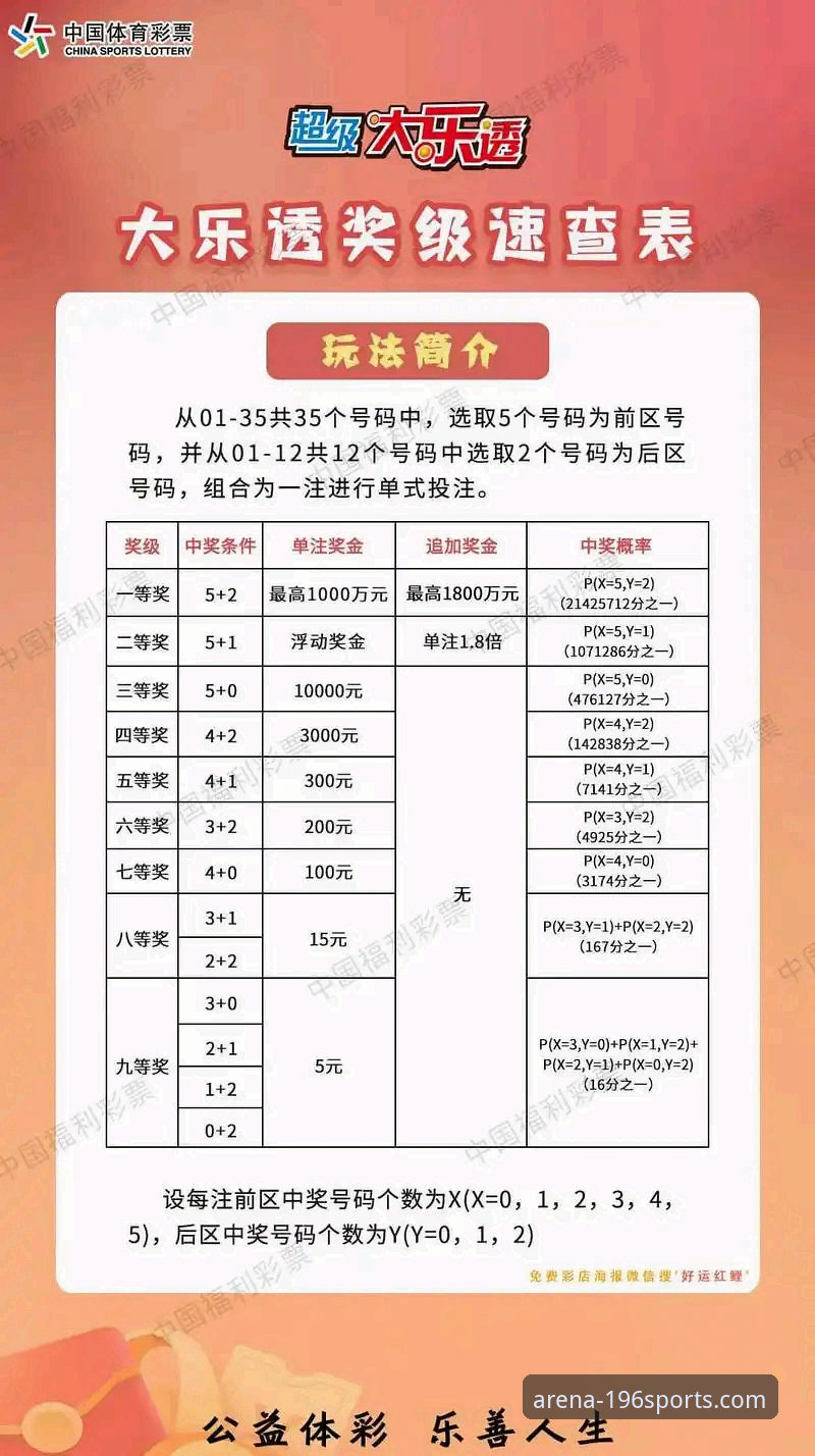 最新体育投注教程 最新体育投注教程曝光!196体育官网平台v2.1.3版本实战操作全解析